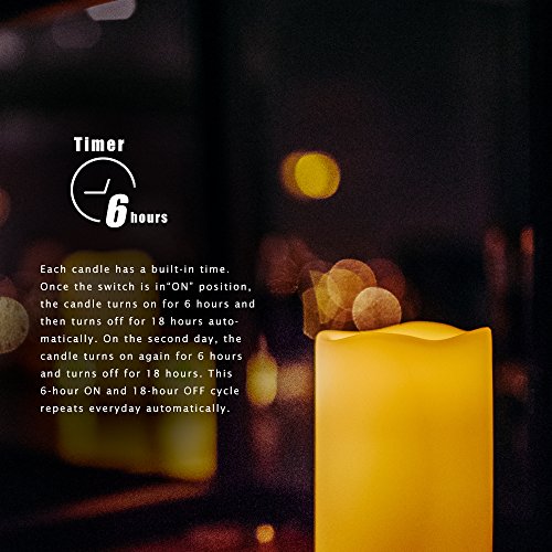 Outdoor Battery Operated Flameless LED Candles with Timer D3”xH4” 2 PCS (2 Count)