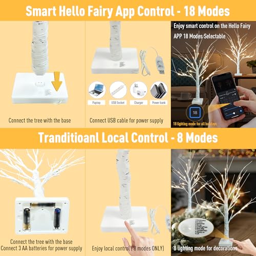 Smart Christmas Decorations Indoor (2 Count)