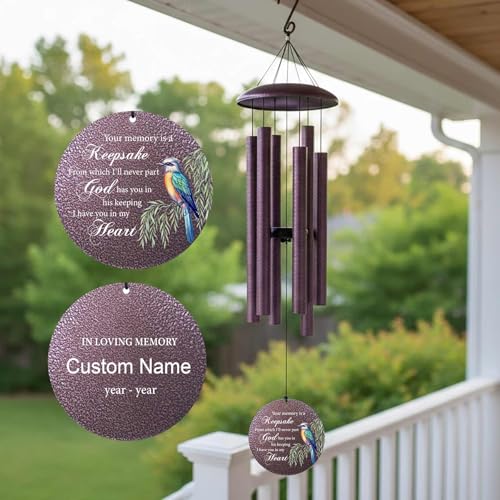 Personalized 30