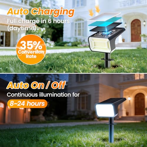 10 Pack Solar Spot Lights Outdoor Waterproof IP67 (10 Count)