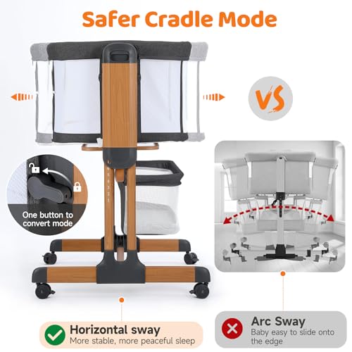 3-in-1 Baby Bassinet, Rocking Baby Bassinets Bedside Sleeper, Adjustable Portable Crib for Newborn Infant with Wheels Storage Basket and Mesh Sides