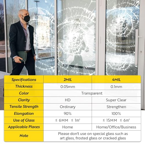 Security Safety Shatterproof Window Film 4 Mil Clear 35.4x59in