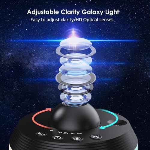 Galaxy Projector for Bedroom