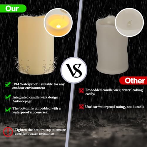 2 Pack 4" x 6" Waterproof Outdoor Flameless Candles with Remote and Timer (2 Count)