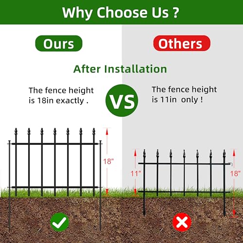 Decorative Metal Garden Fence 18" x 10' (75 Sq Ft)