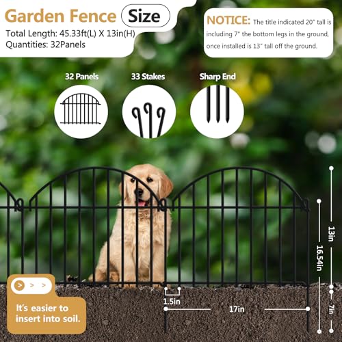 32 Panels Garden Fence