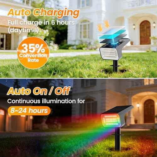 Color Changing Solar Spot Lights Outdoor 8 Pack (8 Count)