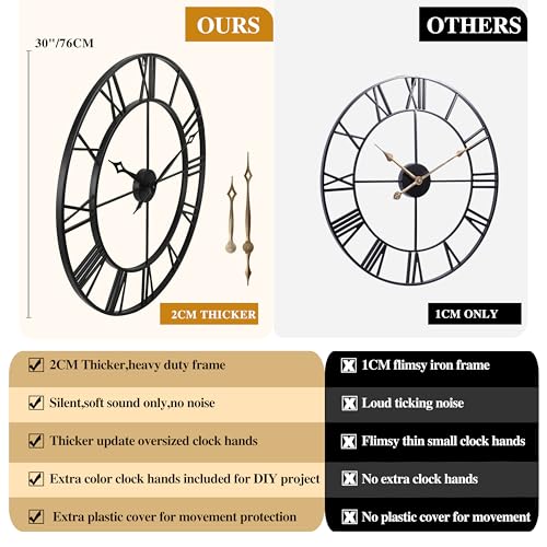 Large 30 Inch Wall Clocks for Living Room Decor