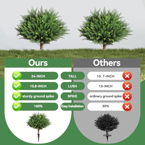 Artificial Outdoor Plants 2 Pack Topiary Tree Spikes (2 Count)