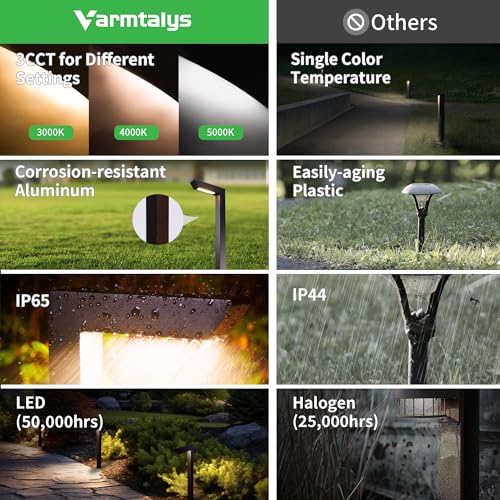 Landscape Path Lights
