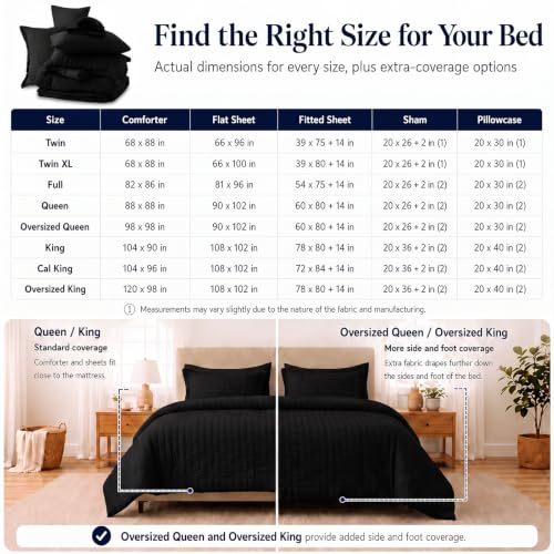 California King Comforter Set 7