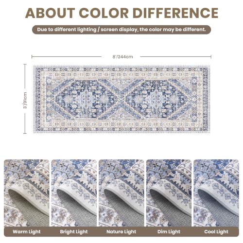 3x8 Runner Rug Non Slip (24 Sq Ft)