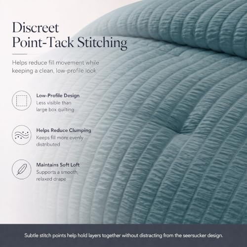Twin XL Comforter Set 5 Pieces Mineral Blue Seersucker Bed in a Bag