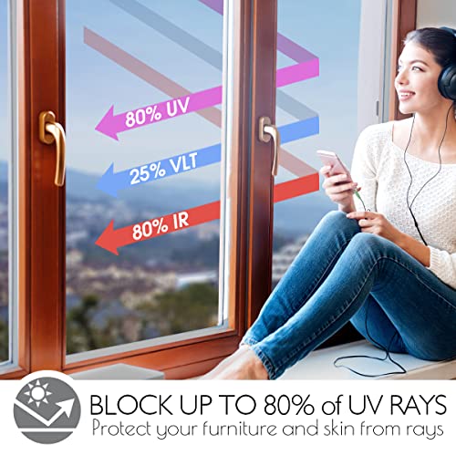 One Way Privacy Window Film (24.19 Sq Ft)