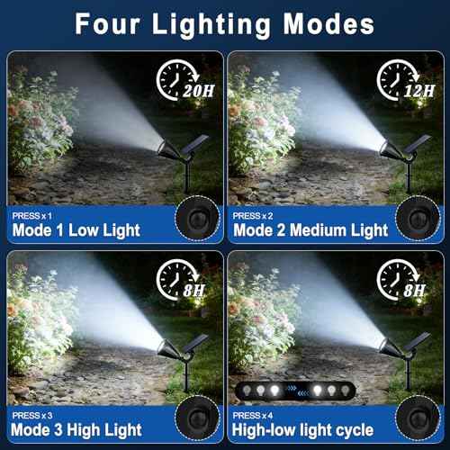 Solar Lights Outdoor Waterproof Flag Spotlights 2 Pack (2 Count)