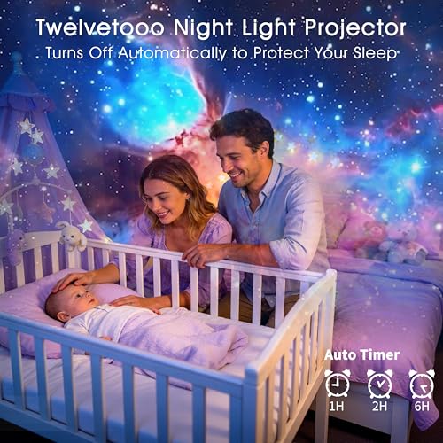 3D Galaxy Projector for Bedroom
