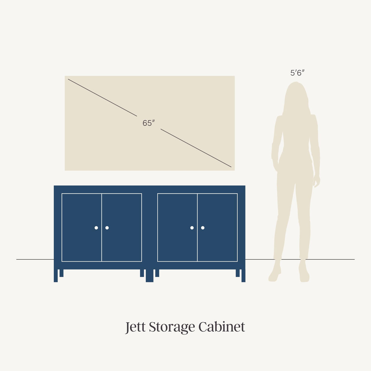 Jett Mid Century Modern Wood Credenza Storage Cabinet (2 Count)