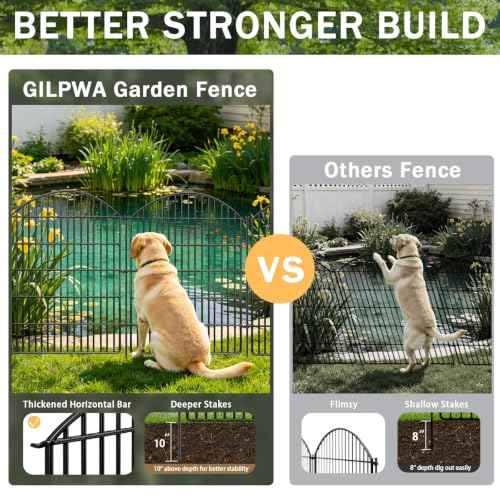 5 Panels Garden Fence Animal Barrier with Lock
