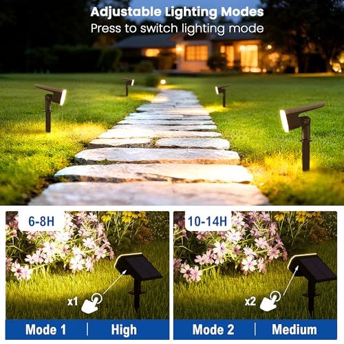 Solar Spot Lights Outdoor Waterproof (2 Count)