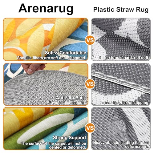 Outdoor Rug Waterproof (36 Sq Ft)