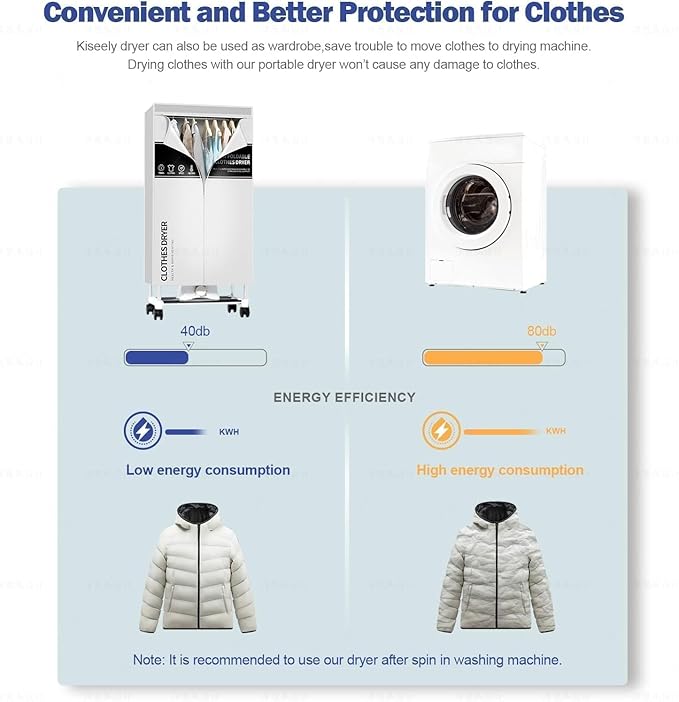 Clothes Dryer, Portable Drying Machine with Timer, 60inch Laundry Drying Wardrobe with Large Capacity, Electric Dryer/Rack for Home | Appartments (Grey ZU1)