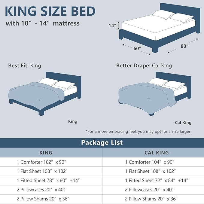 CozyLux King Size Comforter Set White, 7 Pieces Pintuck Bed in A Bag White Comforter King Size, Pinch Pleat Bedding Set with All Season Comforter, Sheets, Pillowcases & Shams