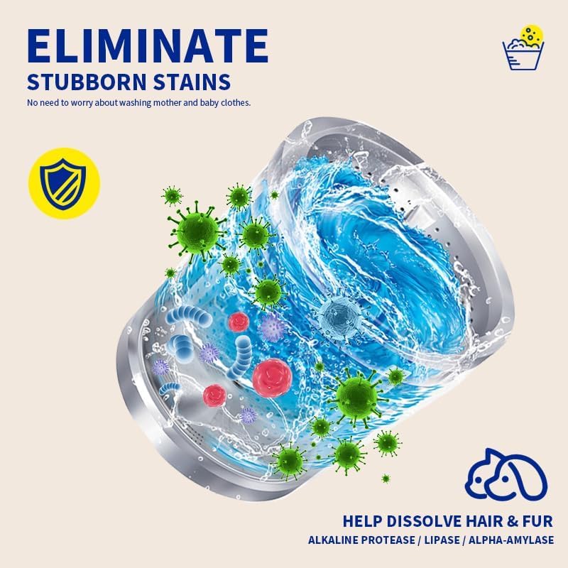 Washing Machine Cleaner Tablets - 24 Pack (12 Month Supply) | HE Compatible for Top & Front Load Washers | Pet-Safe Formula Eliminates Odors, Lint & Detergent Buildup - Décor Diaries