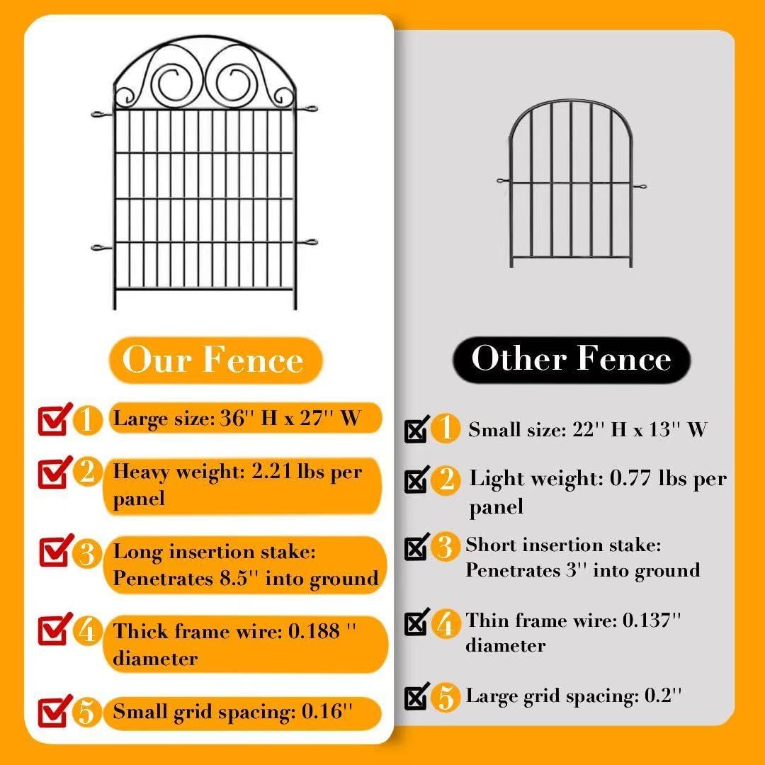 Tall Garden Animal Barrier Fence with Gate, 36 in(H)×17.5 Ft(L) 8 Panels Dog Digging Fence Barrier, Black Heavy Duty Metal Temporary Fences, Reusable Defense Fencing for Outdoor Yard│Patented