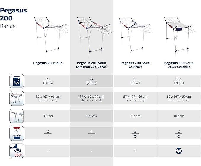 Leifheit Pegasus 200 Solid Standing Clothes Airer with Accessories, Folding Clothes Rack for Outdoor and Indoor, 20 m Clothes Horse with 4 Clips for Drying Small Items and 5 Hangers [Amazon Exclusive]