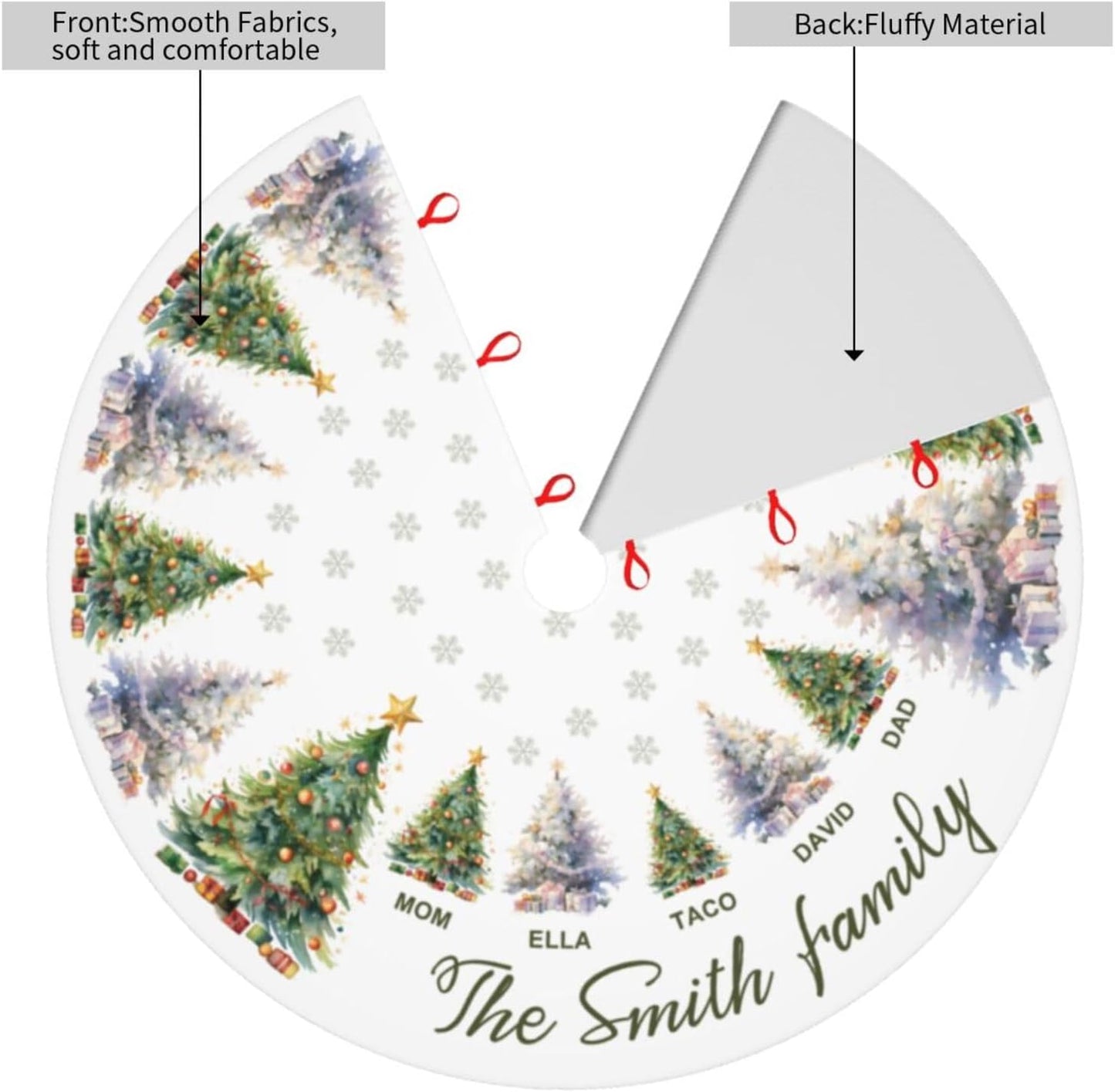 Custom Family Tree Christmas Tree Skirt with Name, Personalized Holiday Xmas Tree Decor Gifts for Party Home, 30" - 48"