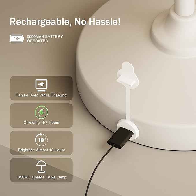 Mushroom Lamp Cordless Lamp Table Lamp,Outdoor Waterproof Shower Lamps,5000mAh Rechargeble Battery Operated Dimmable Touch Desk Lamps,LED Night Light for Bathroom Patio Camping Outdoor(White)