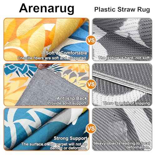 Outdoor Rug Waterproof (54 Sq Ft)