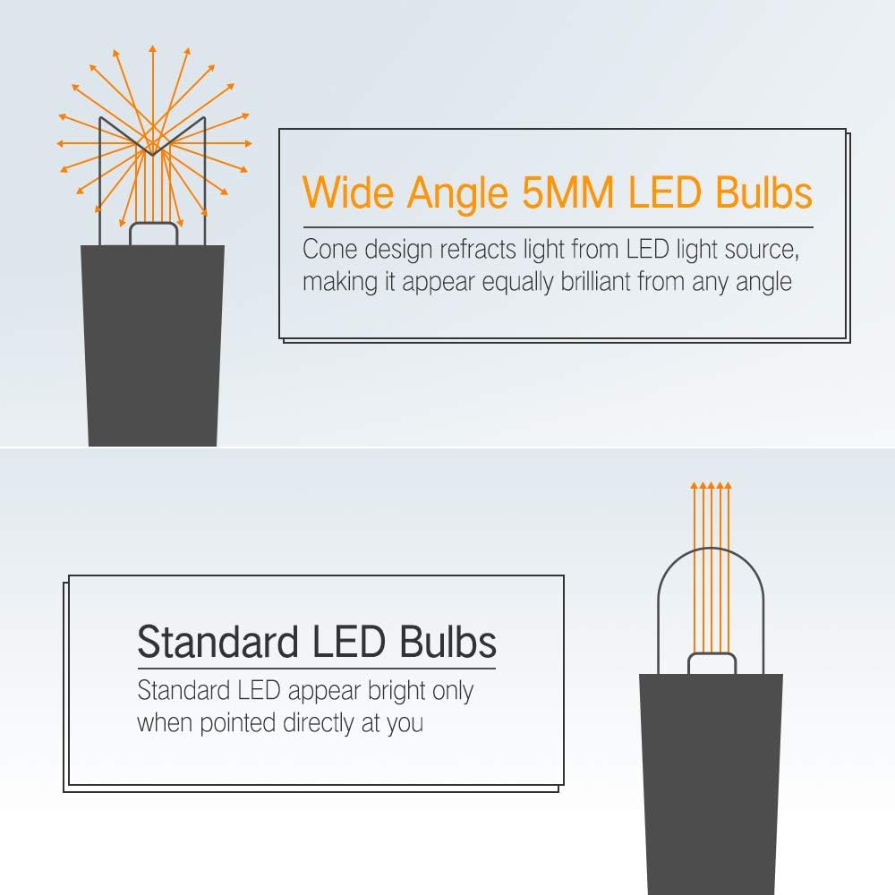 Brizled Purple Halloween Lights, 33ft 100 LED 5mm Wide Angle Halloween String Lights, 120V UL Certified Connectable Light String Purple Mini Light for Party Indoor Outdoor Tree Decoration, Black Wire