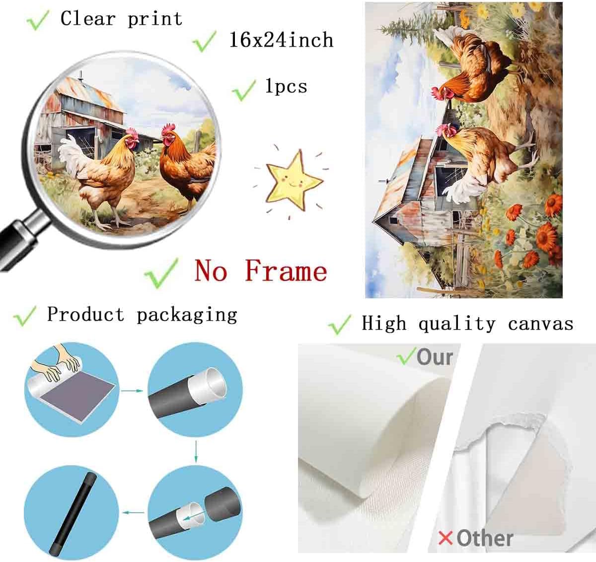 Chicken Farm Wall Art Rustic Country Painting Chickens Pictures Vintage Countryside Canvas Wall Art Barn Rustic Farmhouse Pictures Animals Wildflower Painting Living Room Decor 16x24inch No Frame