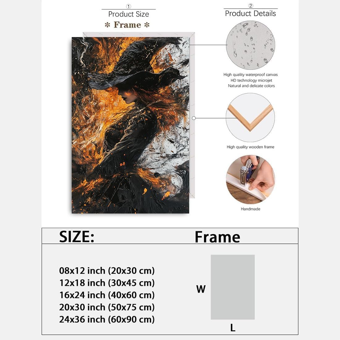 Witch Canvas Poster Print, Dark Academic Picture Wall Decor, Modern Fashion Aesthetic Abstract Witchcraft Halloween Wall Art For Bedroom Living Room Hallway Decoration,8"x12" Framed