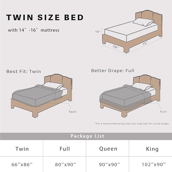 Geniospin Dark Olive Green Twin Comforter Set - 5 Pieces Comforter Twin Size, Solid Bedding Set for All Season, Textured Bed in a Bag with Sheets
