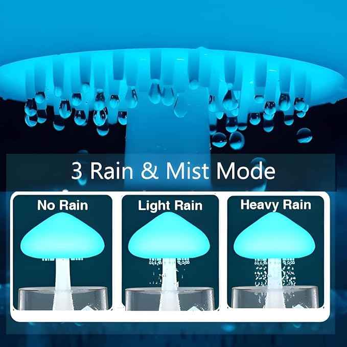 Rain Cloud Mushroom Humidifier Lamp – Soothing Waterfall Night Light with Rain Sounds, Sleep Aid & Relaxation Desk Lamp, Ideal Gift for Kids, Men, Women – Perfect for Birthday, Holiday