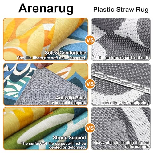 Outdoor Rug Waterproof (24 Sq Ft)