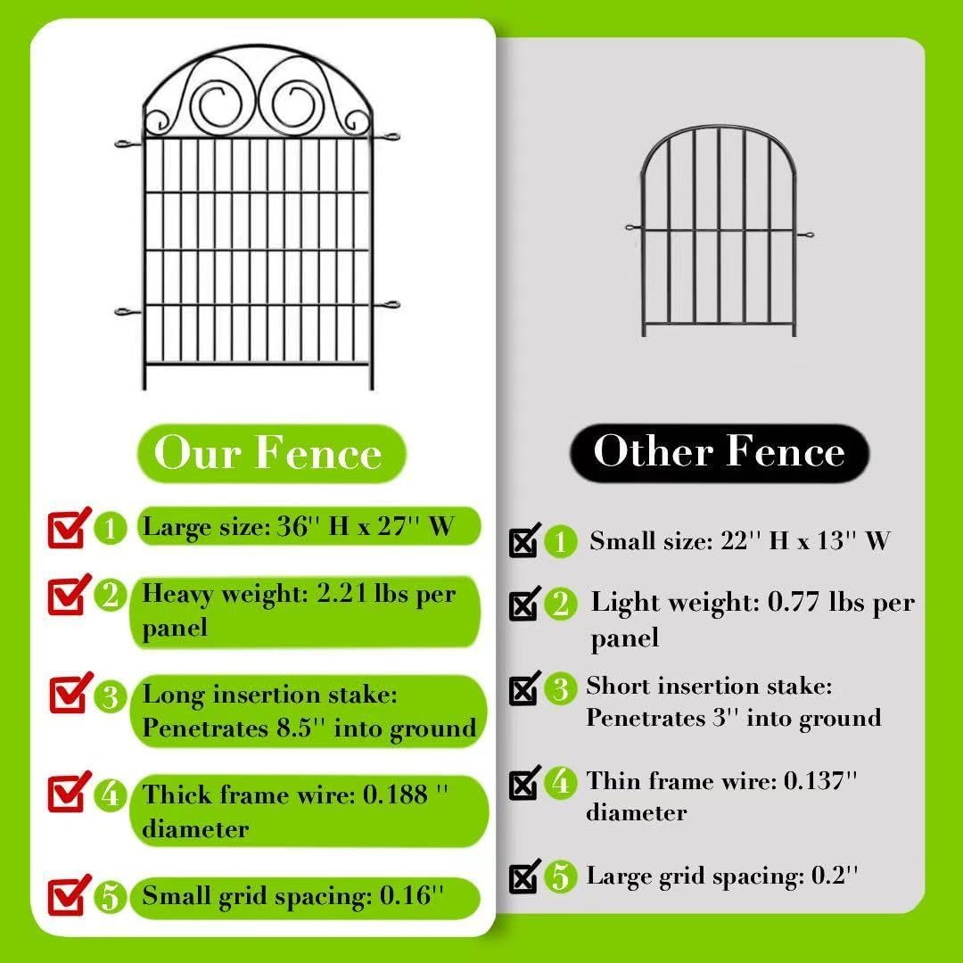 Tall Garden Fence with Gate, 36 Inch(H) 4 Panels Dog Fence Outdoor for Yard, Total Length 8.8 Ft Metal Temporary Dog Fencing│Patented