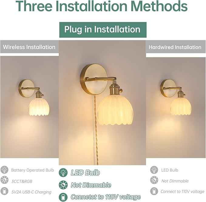 Plug in Wall Sconce, White Tulip Glass Lampshade Wall Light Plugin Corded for Bedside Bedroom Doorway, 2 Pack