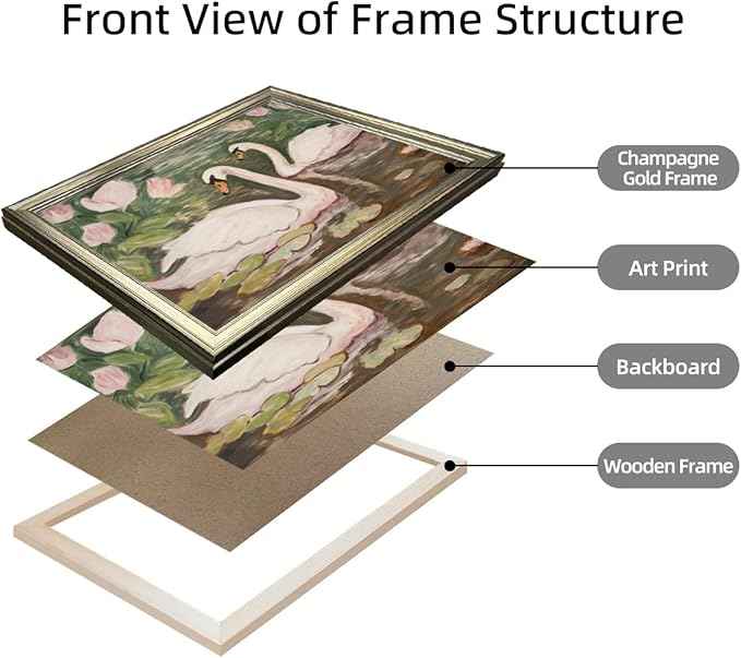 Swan Wall Art Vintage Framed Animal Wall Decor Pink and Green Girls Room Decor Girly Office Canvas Print Painting Home Artwork