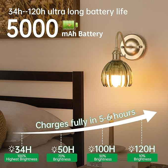 Vintage Battery Operated Wall Sconce Set of 2, 5000mAh Rechargeable Wall Light, Indoor Battery Powered Wall Lamp for Bedside Bedroom Living Room, Tulip Green