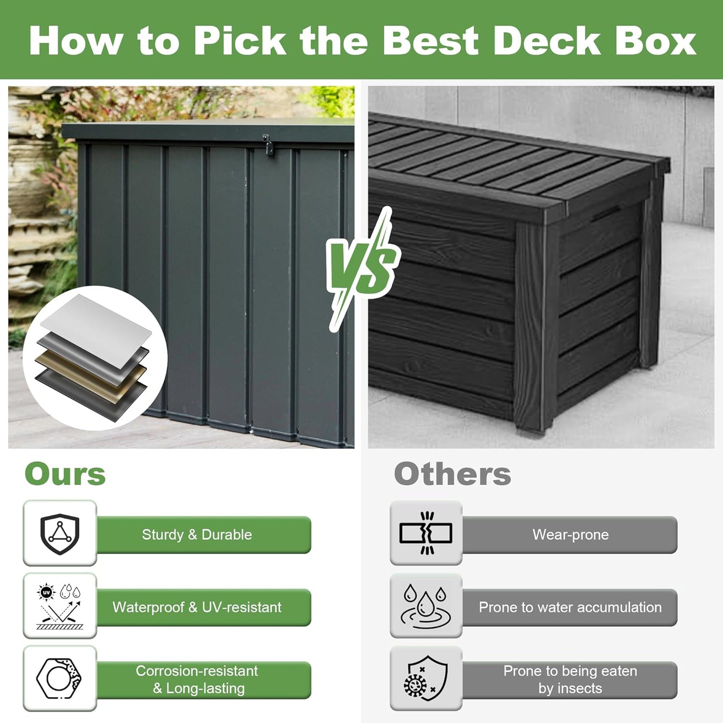 Domi 120 Gallon Deck Box, Outdoor Metal Lockable Storage Cabinet, Waterproof Steel Outdoor Bench with Lockable Lid, Side Handles & Rolling Casters for Outside Cushions, Pillows, Garden Tools, Grey