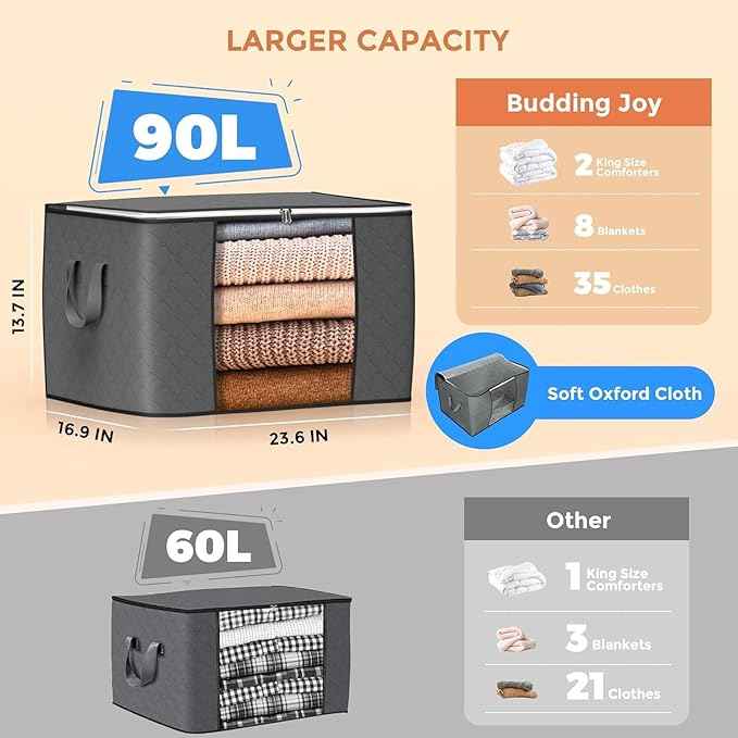 Budding Joy 90 L Large Storage Bags, 10 Pack Clothes Storage Bins Foldable Closet Organizers Storage Containers with Reinforced Handle for Clothing, Blanket, Comforters, Bed Sheets, Pillows (Gray)