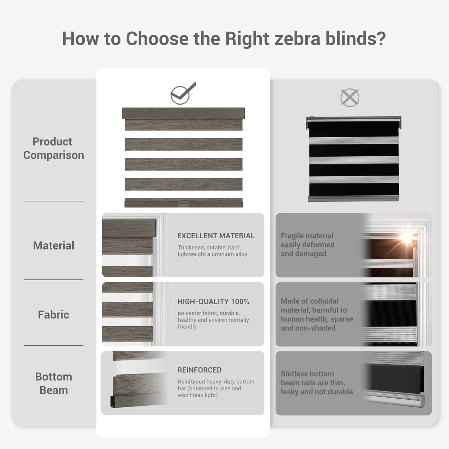 Cordless Zebra Blinds for Windows, Blackout Interior Blinds,Easy to Install,UV Protection,for Offices and Home,Custom Roller Shades, Mousse Dark Bown,40" W x 48" H