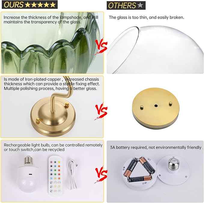 Vintage Battery Operated Wall Sconce Set of 2, 5000mAh Rechargeable Wall Light, Indoor Battery Powered Wall Lamp for Bedside Bedroom Living Room, Tulip Green