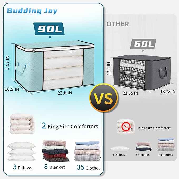 Budding Joy 90 L Large Storage Bags, 4 Pack Clothes Storage Bins Foldable Closet Organizer Storage Containers Storage and Organization for Clothes, Blanket, Comforters, Bed Sheets, Pillows (Blue)