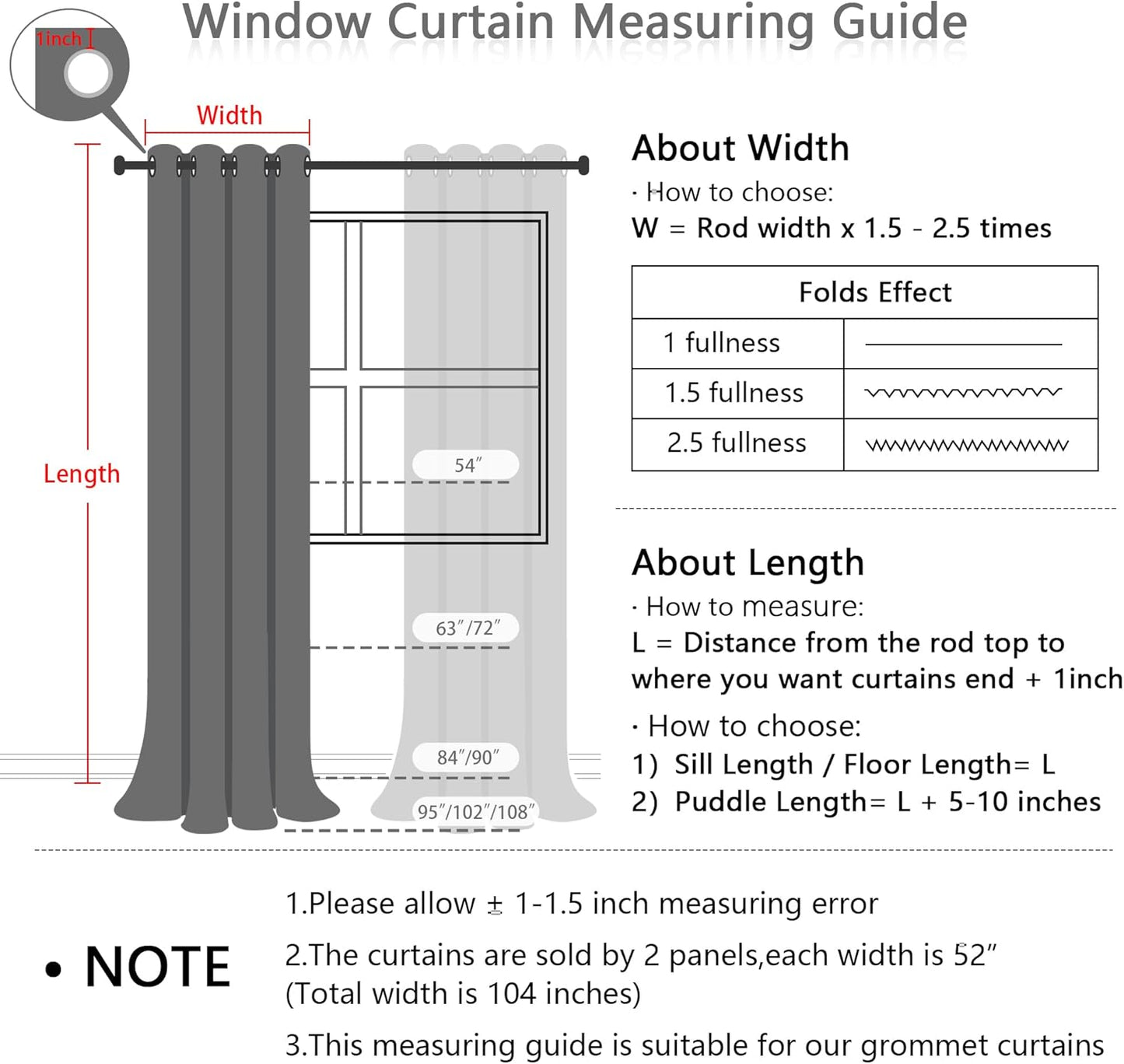 MYSKY HOME 100% White Blackout Curtains for Living Room Bedroom 84 Inches Long Total Light Blocking Drapes for Girls Room Thermal Insulated Curtains with Pom Pom Sheer Grommet Set of 2, 52W x 84L
