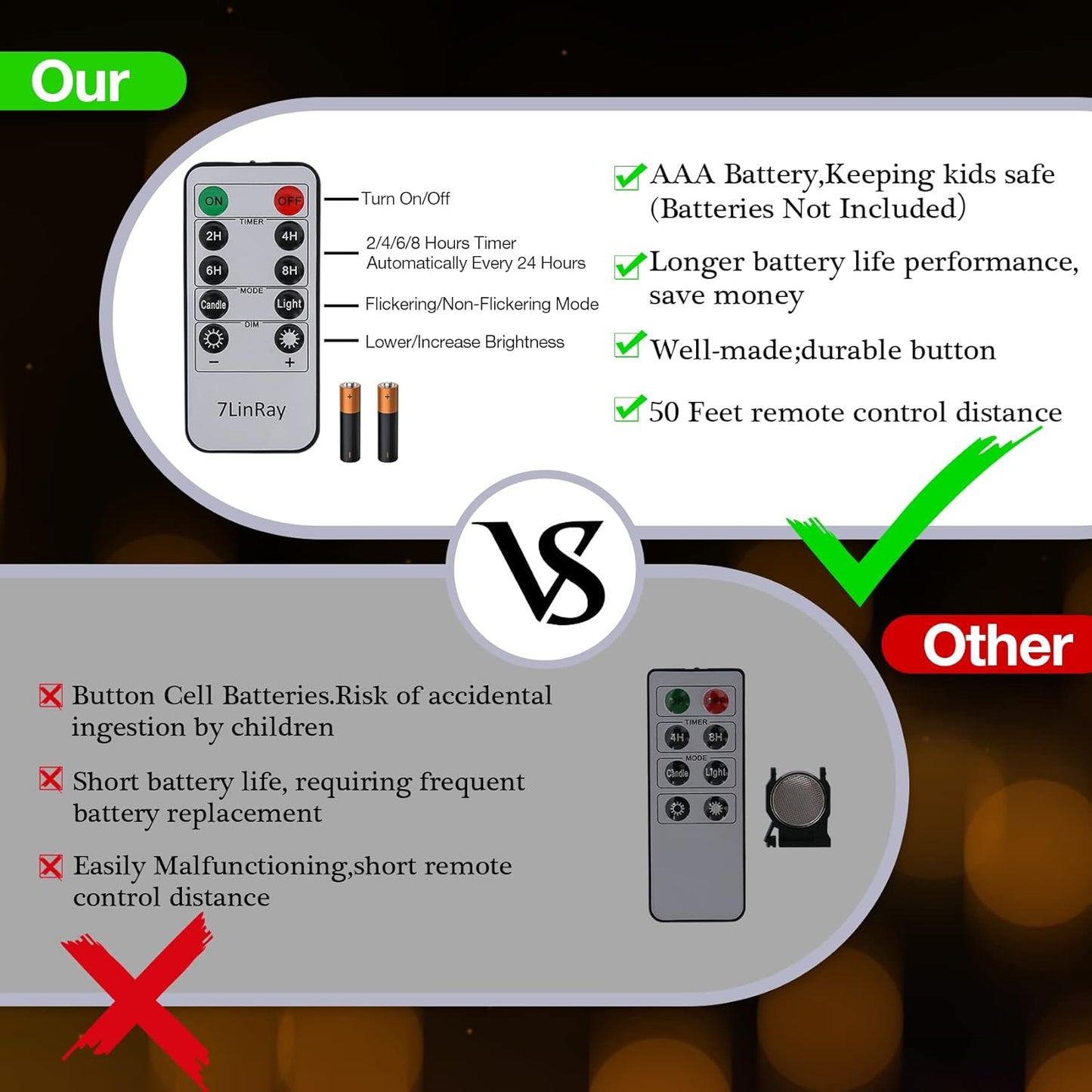 3" x 6" LED Flameless Pillar Candles with Remote and Timer, Outdoor Waterproof Battery Operated Flickering Flameless Candles for Home Holiday Decor, Ivory White, Plastic, 1 Pack