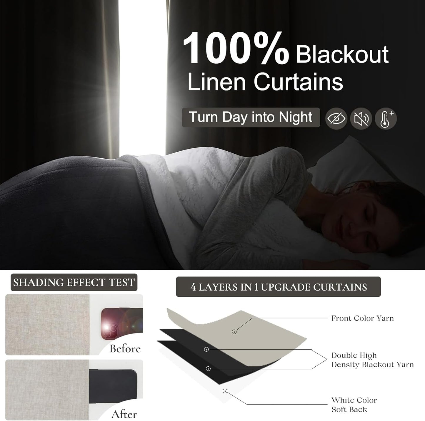Kitchen Blackout Curtains 45 Inch Length, Basement Curtains for Small Blackout 46 inch Window Treatment Flax Linen Cafe Thermal Insulated Energy Efficiency Drapes for Bedroom Bathroom (40"Wx2 Panels)